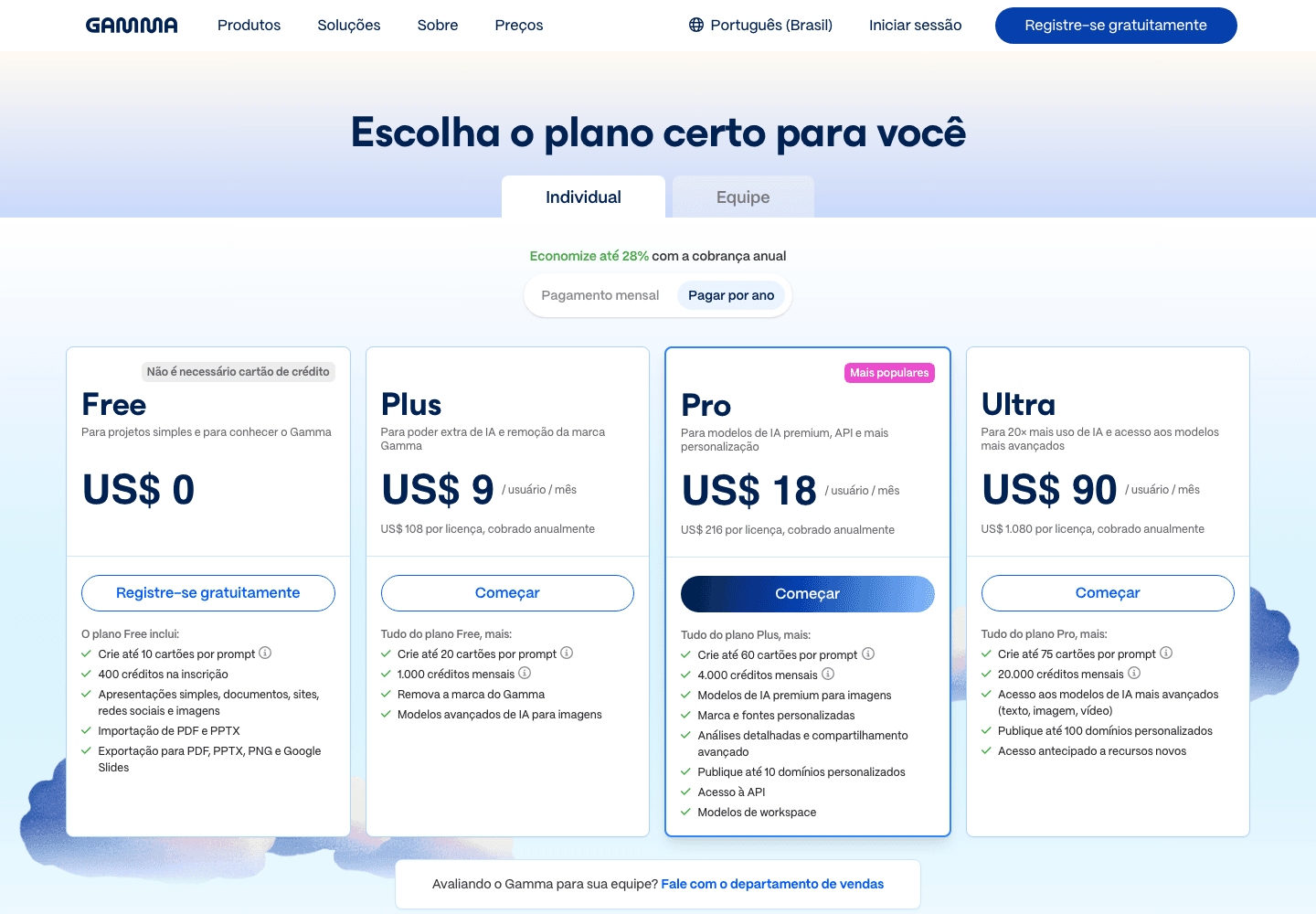 Gamma vs Canva: Preços Verificados e Qual Usar para Apresentações com IA