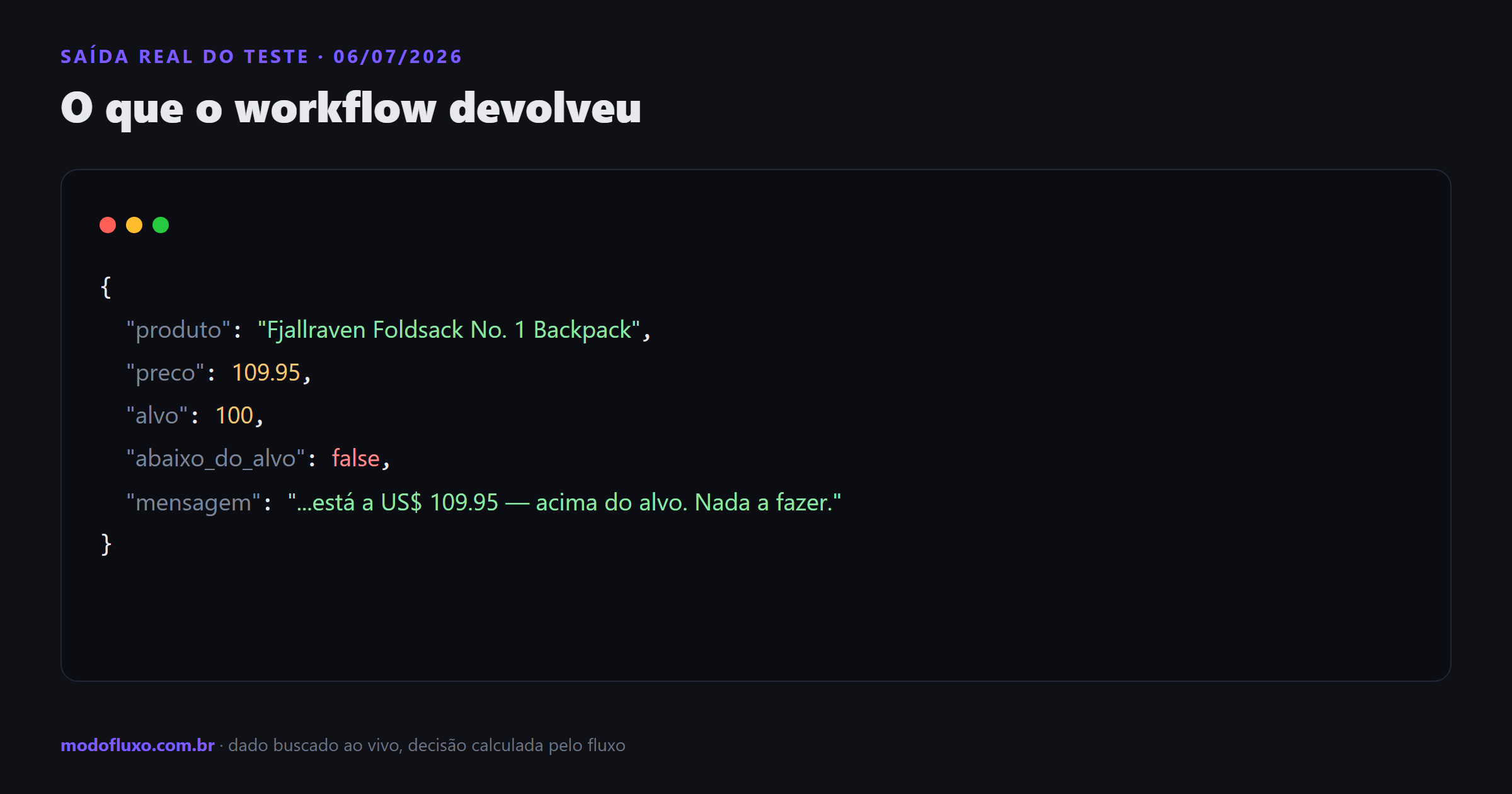 Resultado real do teste do workflow